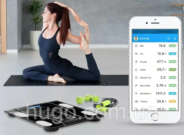 13 показників здоров'я